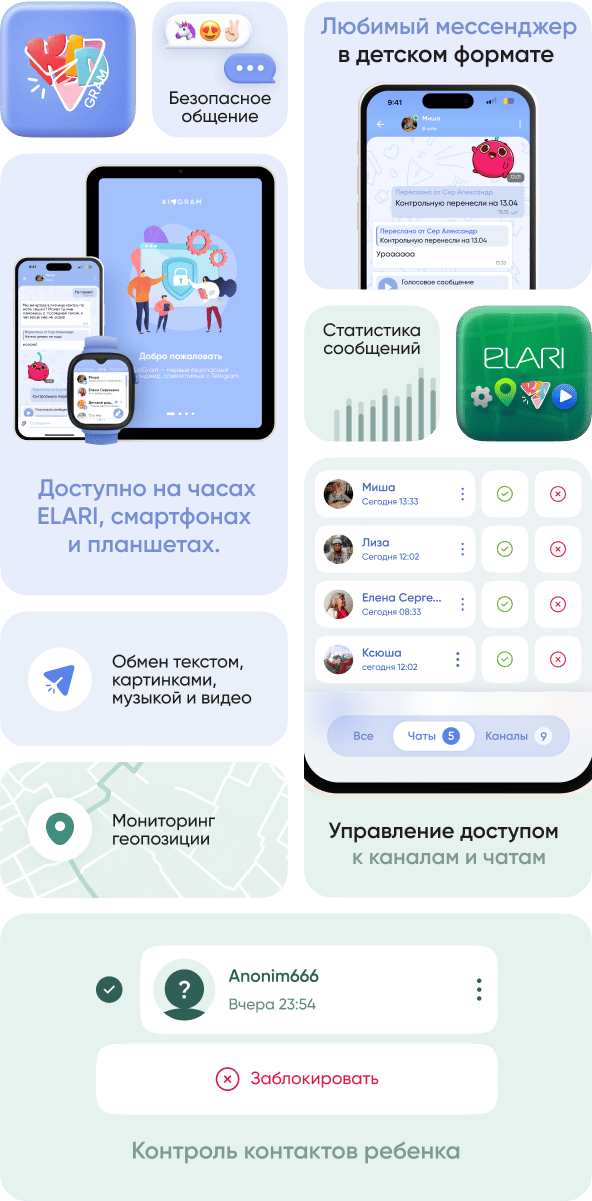 Безопасность и контроль <br> детских устройств